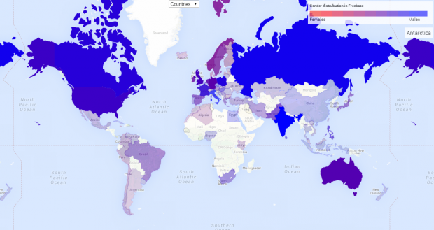 Notability Gender Gap in Freebase- Politicians