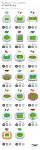 The World Cup Visualised Stadiums