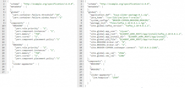 DataTorrent Using Kafka and YARN for Stream Analytics on Hadoop Code