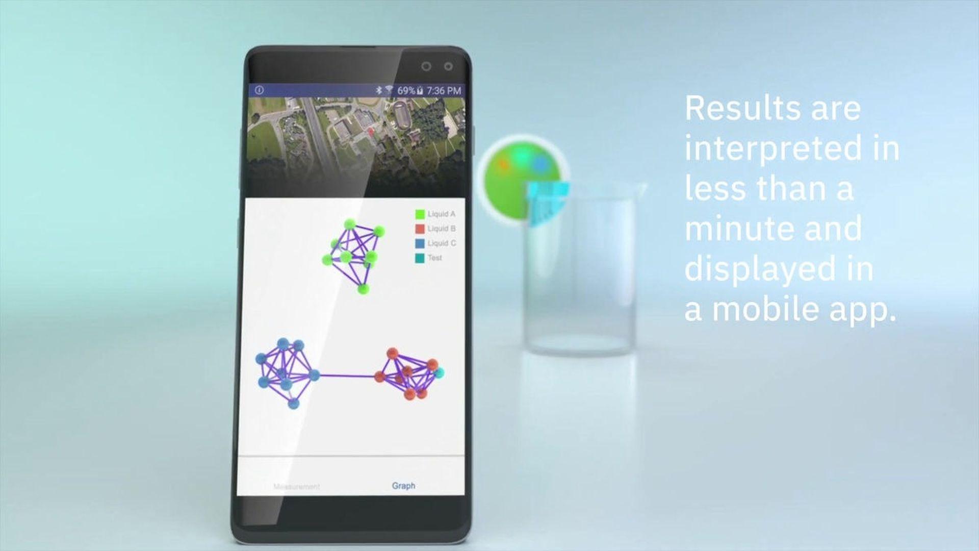 IBM Research scientists developed HyperTaste, a chemical taste sensing tool.