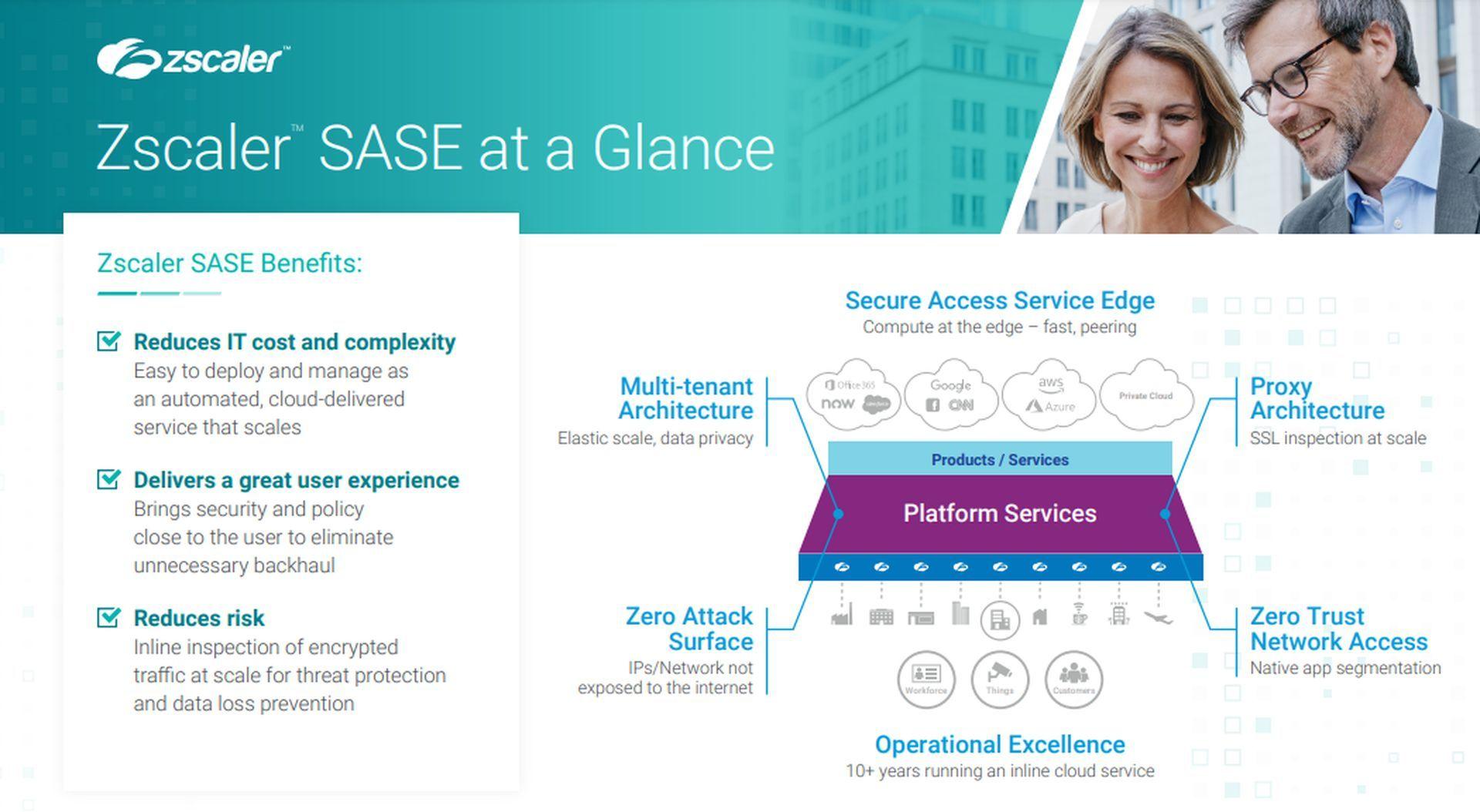 The Zscaler Zero Trust Exchange, a security cloud that processes more than 200 billion transactions each day and prevents 150 million assaults, now has AI and ML capabilities.