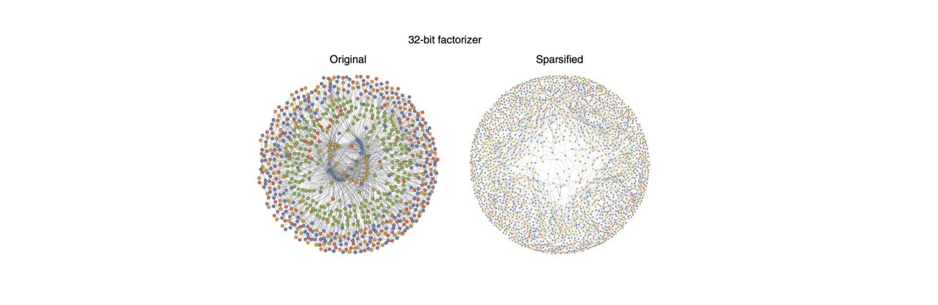 P-computers might change the future of information technologies for good. There is an urgent demand for additional technology that is scalable and energy-efficient due to the advent of artificial intelligence (AI) and machine learning (ML).