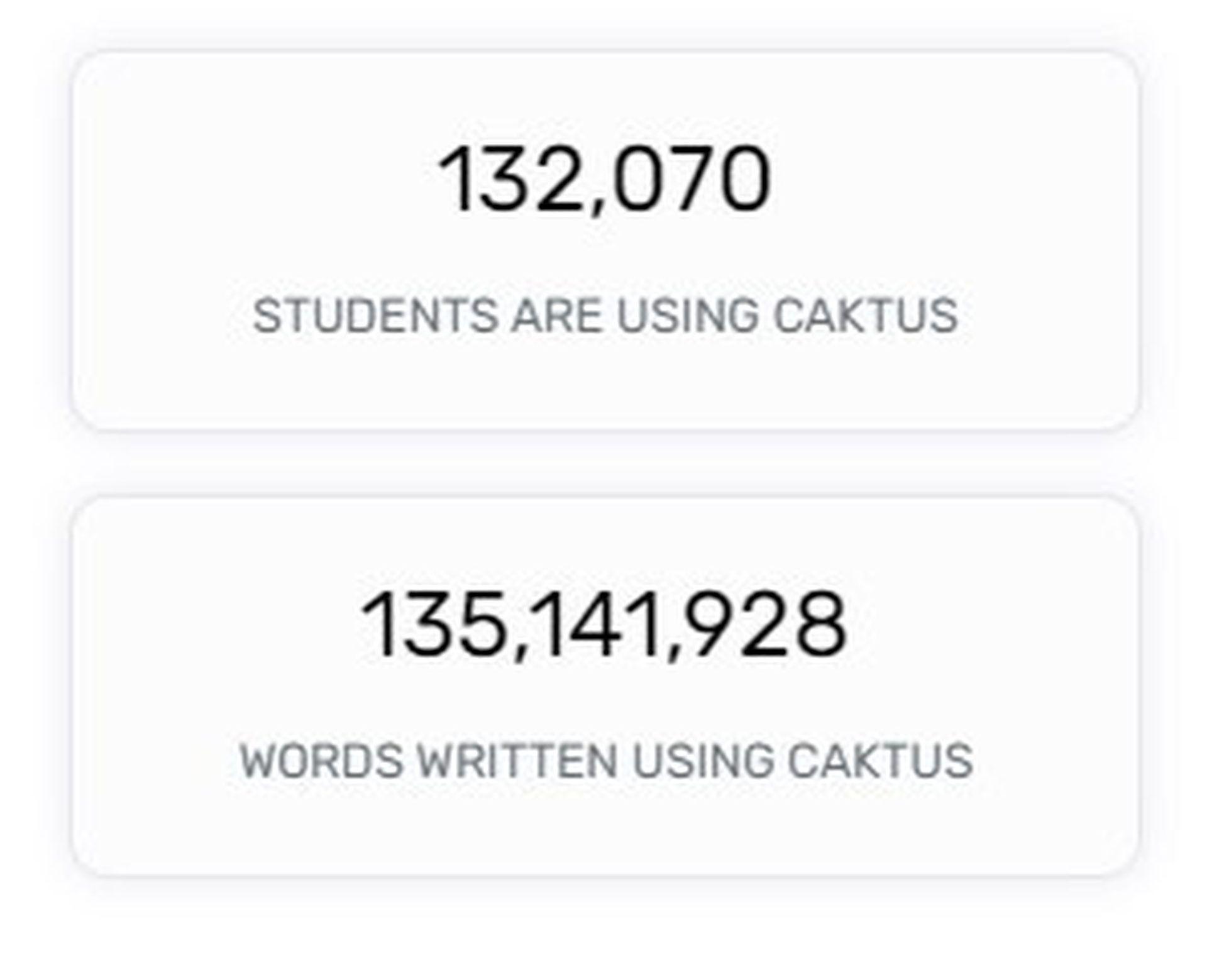 What is Caktus AI writer with examples? Learn how to use Caktus AI and find out its features. We gathered Caktus AI alternatives such as Galatica AI, Novel AI, and more.