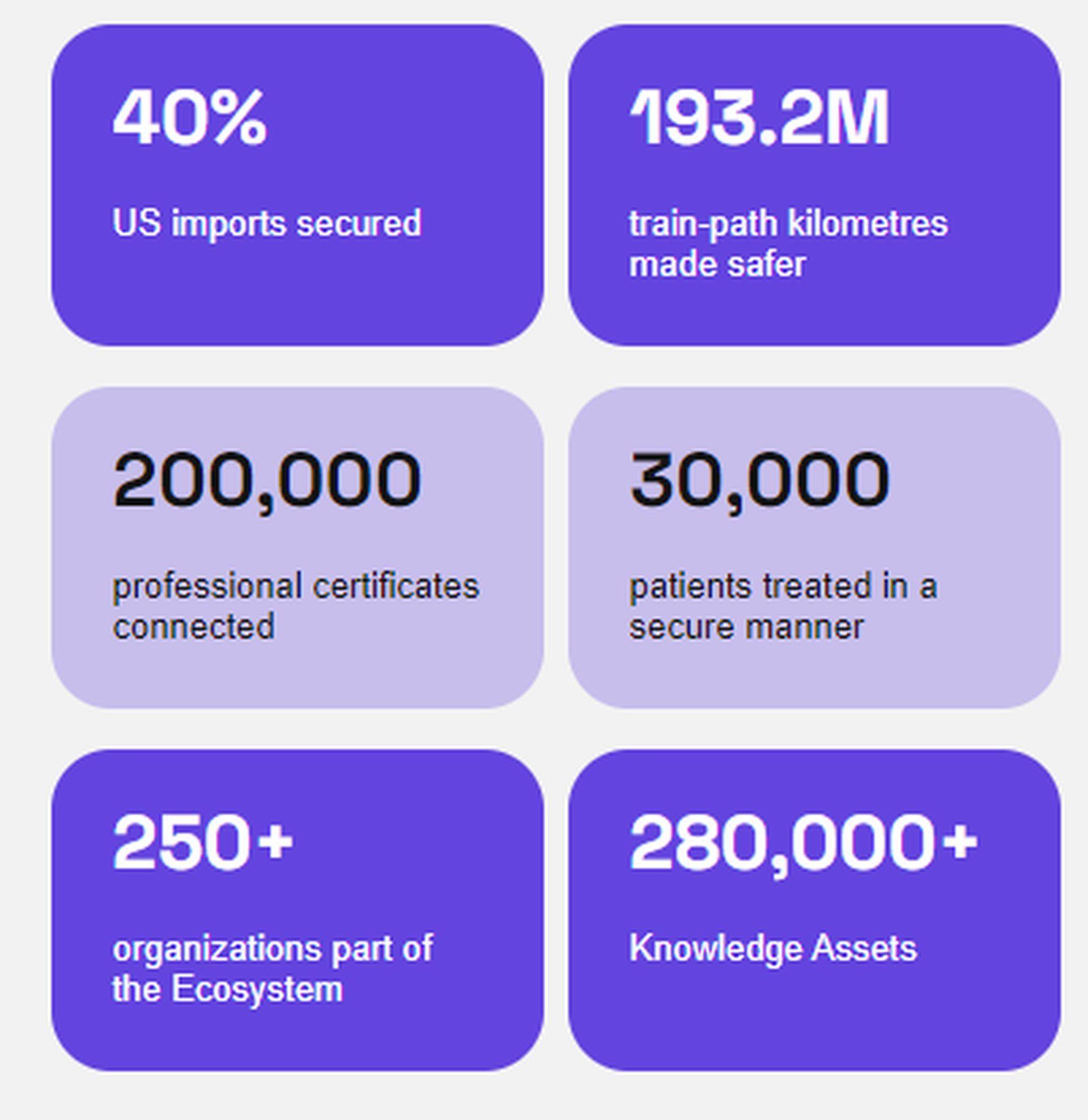 10 best AI crypto projects that can make you rich