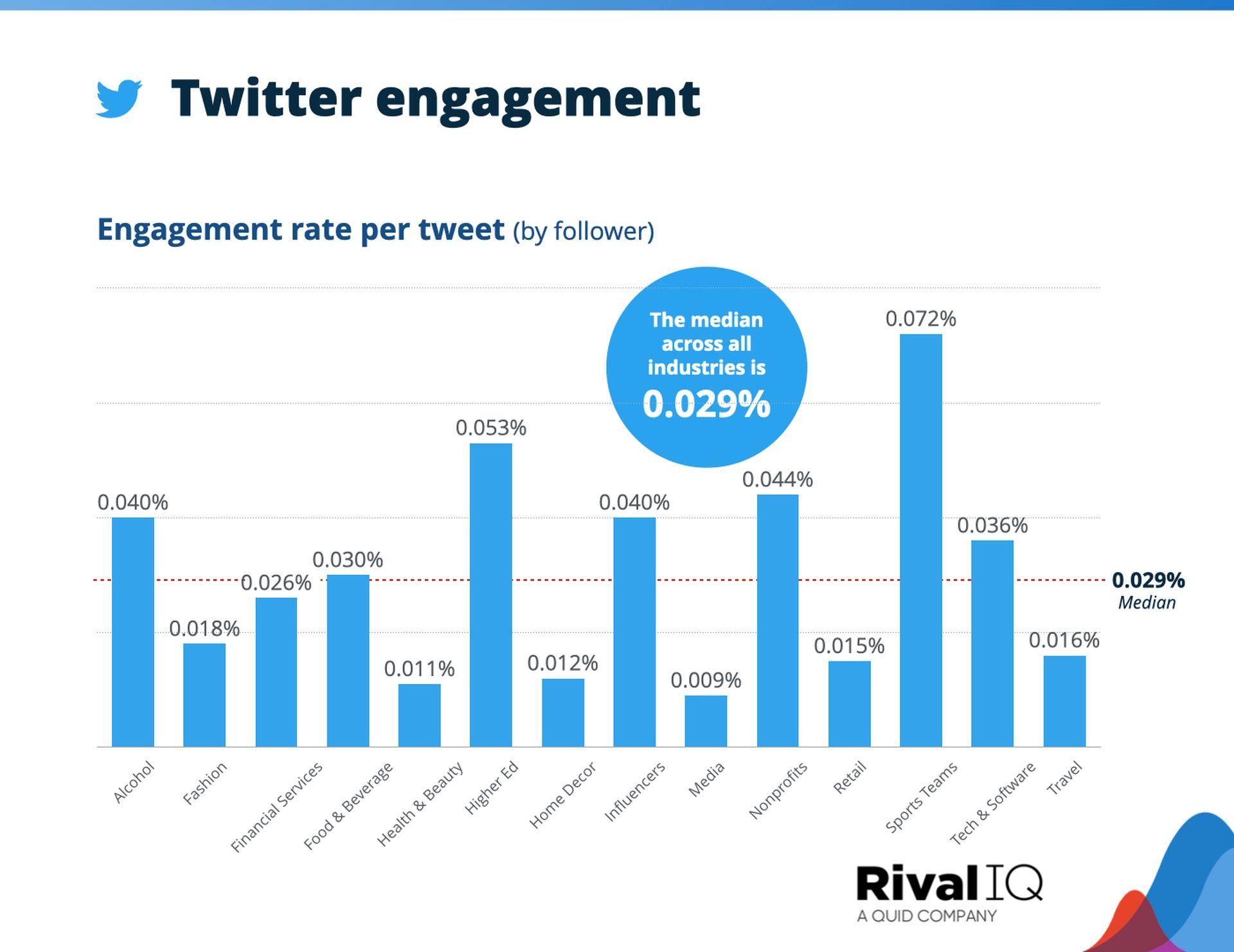 Why TikTok is better for your brand