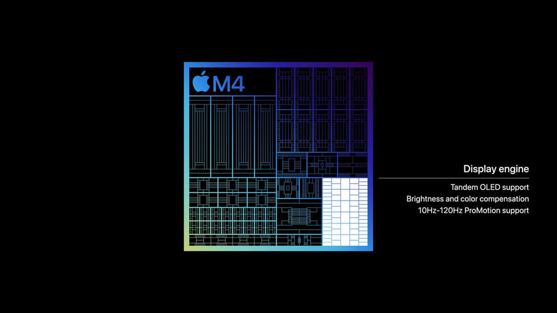 Apple M4