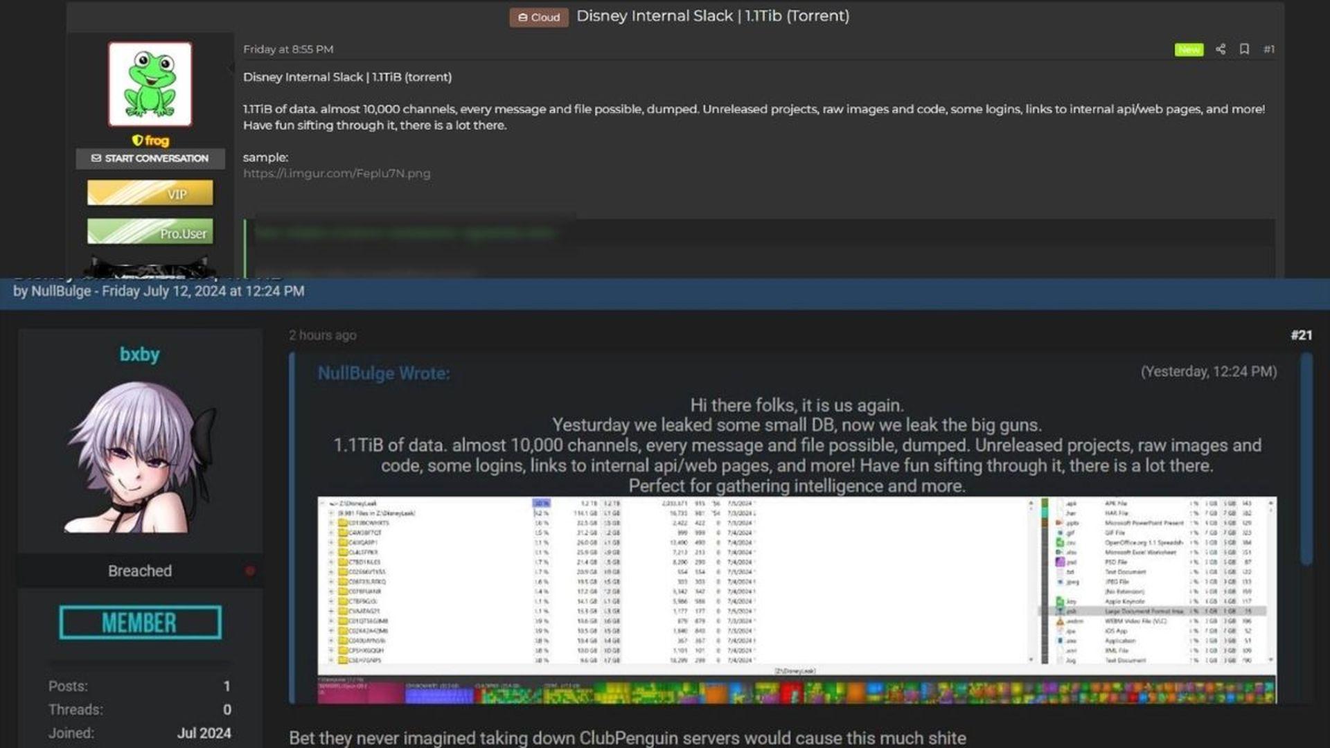 Explore how did Disney hacked in 2024! The Disney leak allegedly exposed over 1.2TB of sensitive data, including unreleased projects and more!