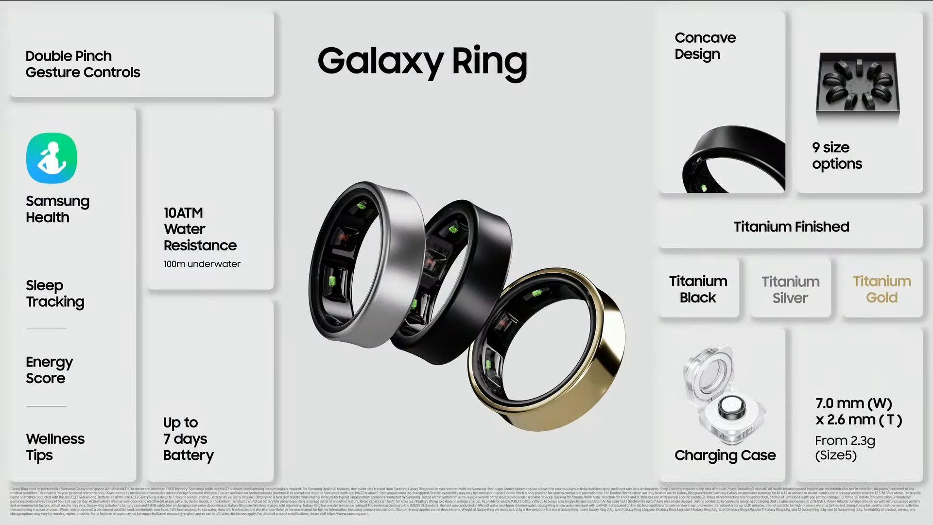 Explore Samsung's Galaxy Ring—revolutionizing health tracking with advanced sensors and seamless integration, set to launch July 24 at $399.99