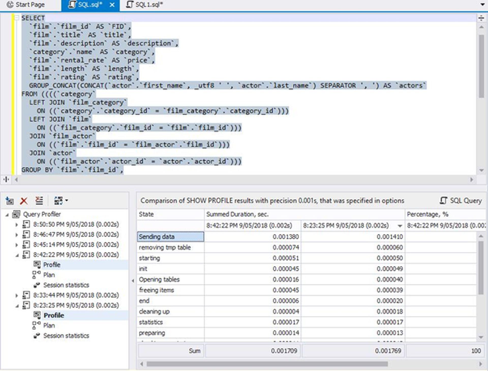 Comprehensive review of dbForge Studio for MySQL