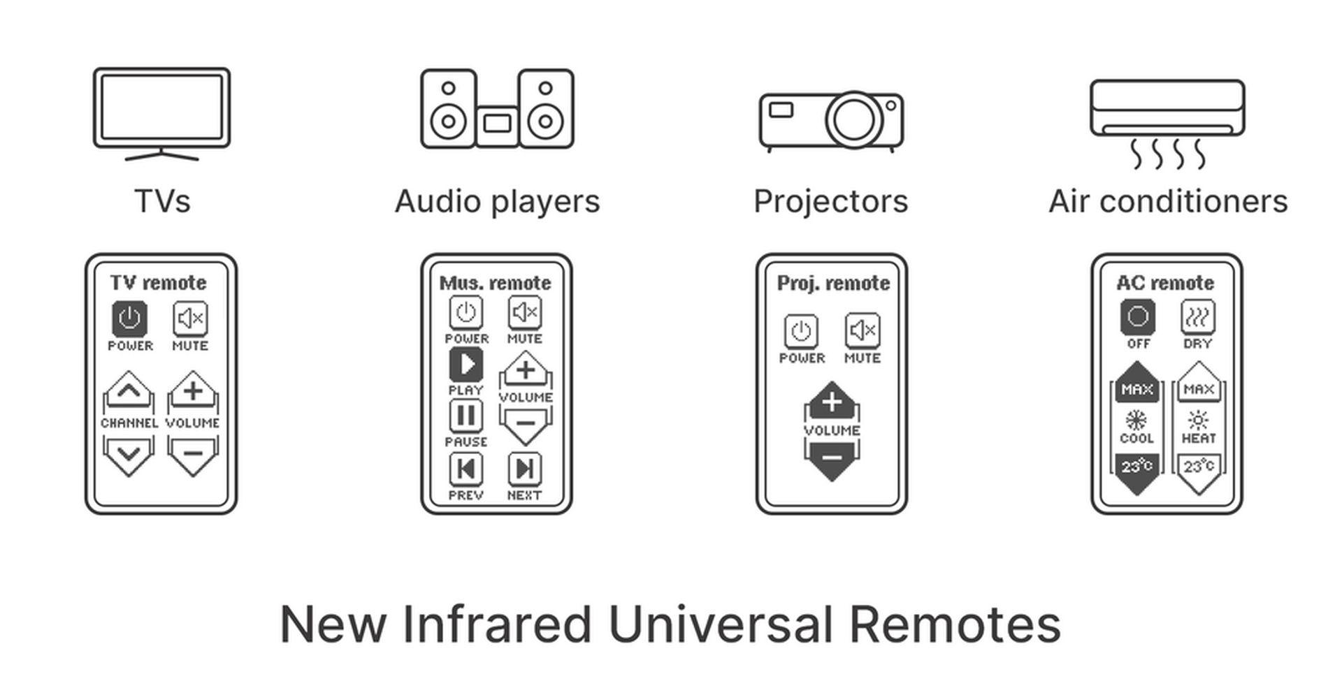 Explore Flipper Zero Firmware 1.0 update: New features, improved battery life, enhanced NFC, and more. Here is how to upgrade your device now!