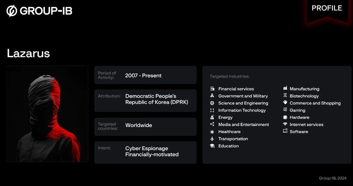 Lazarus Group targets macOS with RustyAttr trojan malware