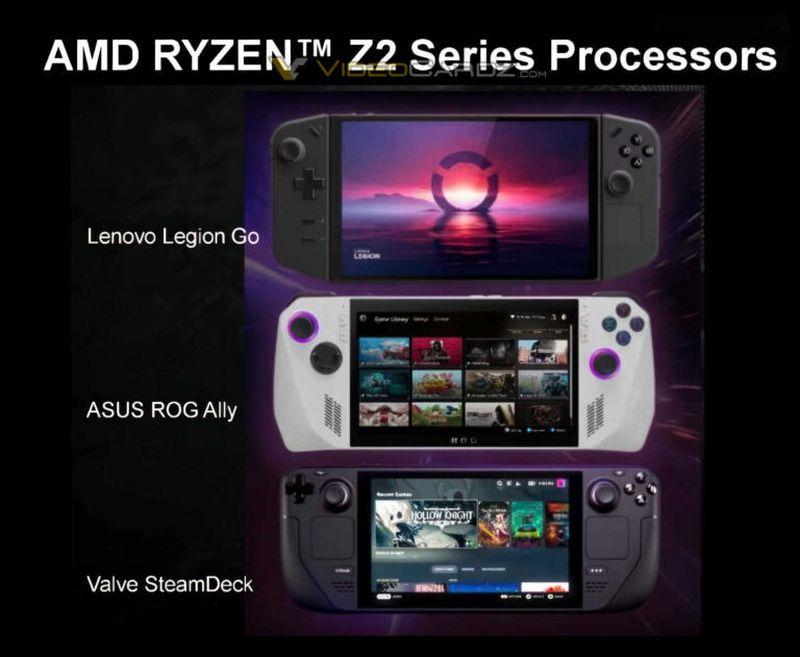 AMD Ryzen Z2 leaked before CES 25 announcement