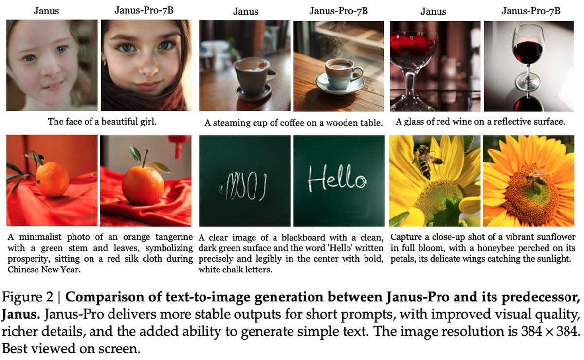 deepseek-janus-pro-7b-free-multimodal-ai-model