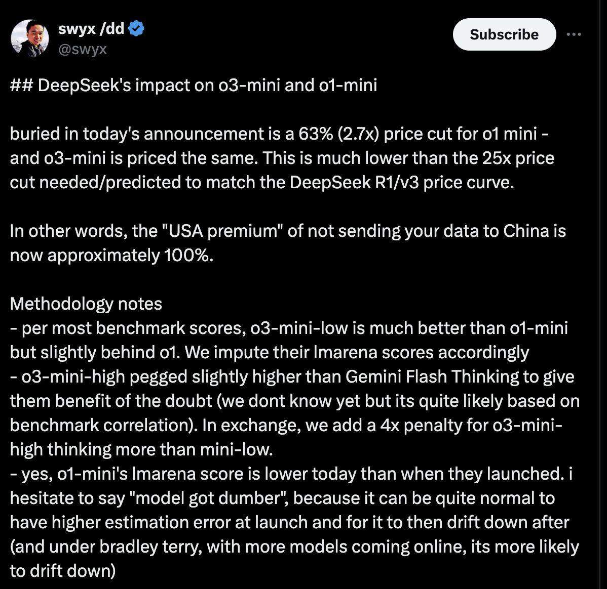 DeepSeek R1 vs o3-mini in performance, cost, and usability showdown