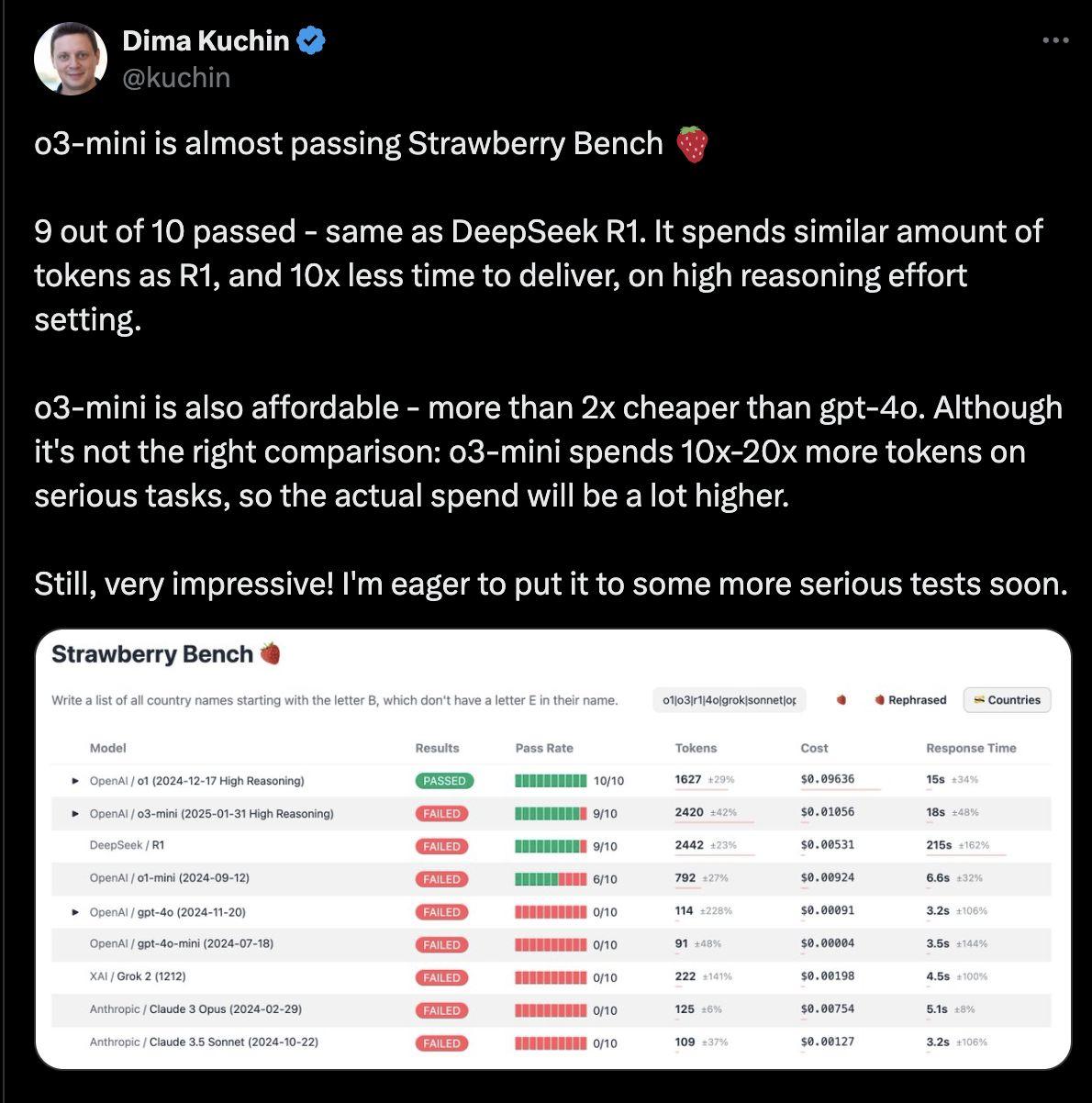 DeepSeek R1 vs o3-mini in performance, cost, and usability showdown